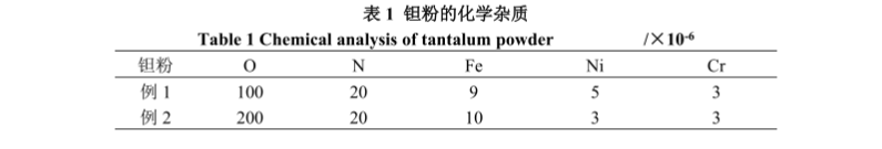 企業(yè)微信截圖_16653057693057.png