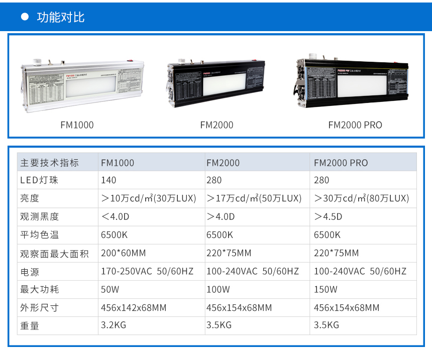沈陽宇時先鋒 沈陽宇時先鋒